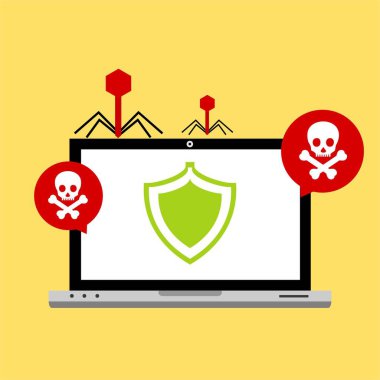 Bilgisayar virüsü alarmı. Kötü amaçlı dizüstü bilgisayar dolandırıcılığı güvenlik hatası kafatası mesajı.