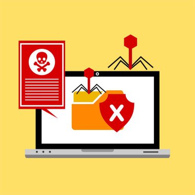 Bilgisayar virüsü alarmı. Kötü amaçlı dizüstü bilgisayar dolandırıcılığı güvenlik hatası kafatası mesajı.