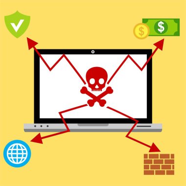 Bilgisayar virüsü alarmı. Kötü amaçlı dizüstü bilgisayar dolandırıcılığı güvenlik hatası kafatası mesajı.