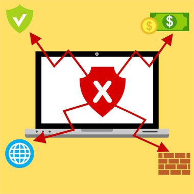 Bilgisayar virüsü alarmı. Kötü amaçlı dizüstü bilgisayar dolandırıcılığı güvenlik hatası kafatası mesajı.