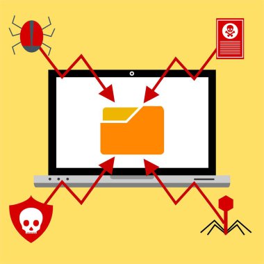 Bilgisayar virüsü alarmı. Kötü amaçlı dizüstü bilgisayar dolandırıcılığı güvenlik hatası kafatası mesajı.