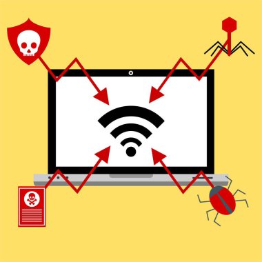 Bilgisayar virüsü alarmı. Kötü amaçlı dizüstü bilgisayar dolandırıcılığı güvenlik hatası kafatası mesajı.