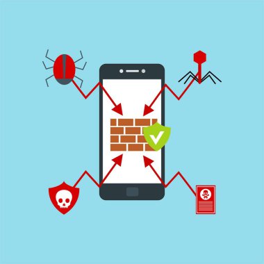 Akıllı telefon virüsü virüs virüsü Truva virüsü bildirimi ya da alarmı. Hacker saldırısı, Veri Koruma Vektörü kavramı.