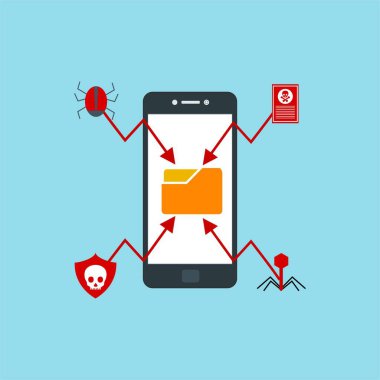 Akıllı telefon virüsü virüs virüsü Truva virüsü bildirimi ya da alarmı. Hacker saldırısı, Veri Koruma Vektörü kavramı.