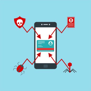Akıllı telefon virüsü virüs virüsü Truva virüsü bildirimi ya da alarmı. Hacker saldırısı, Veri Koruma Vektörü kavramı.
