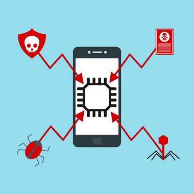 Akıllı telefon virüsü virüs virüsü Truva virüsü bildirimi ya da alarmı. Hacker saldırısı, Veri Koruma Vektörü kavramı.