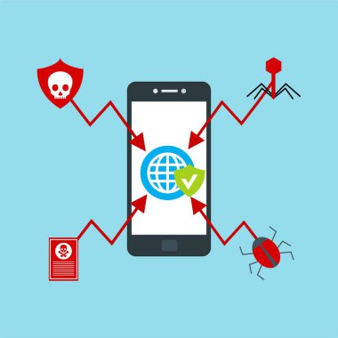 Akıllı telefon virüsü virüs virüsü Truva virüsü bildirimi ya da alarmı. Hacker saldırısı, Veri Koruma Vektörü kavramı.