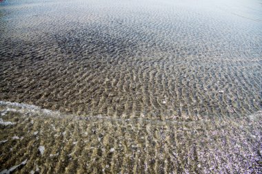 Okyanus ve Plaj, Kum ve Deniz Suyu 