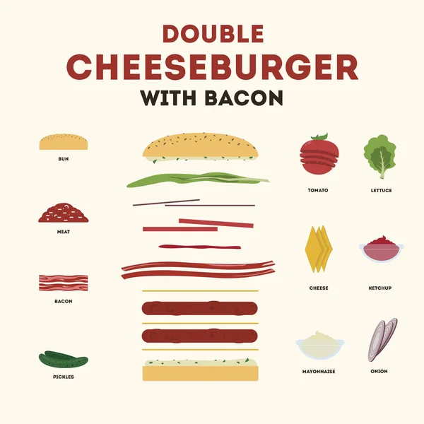 Dubbel Ostburgare Med Bacon Burger Recept Ingrediens Lager Restaurang Broschyr — Stock vektor