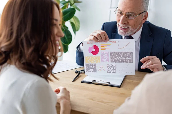 Selective Focus Happy Car Dealer Holding Charts Graphs Customers — Stock Photo, Image