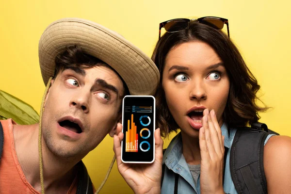 黄色の背景にショックを受けた男の近くに立っている間 インフォグラフィックアプリでスマートフォンを示す驚いた若い女性 — ストック写真