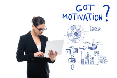 özenli iş kadını yakın dizüstü bilgisayar kullanarak motivasyon soru var, fikir kelime ve infographics beyaz izole