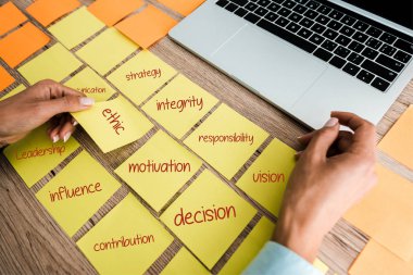 cropped view of woman touching sticky note with ethic lettering near laptop on desk  clipart