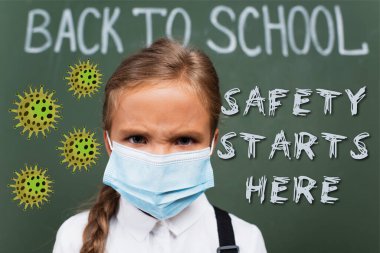 Tıbbi maske takmış öğrencilerin seçici odak noktası yazı tahtası ve güvenlik yazıları ve virüs resimleriyle başlıyor.