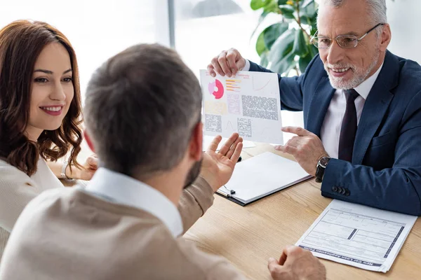 Back view of man gesturing near cheerful woman and car dealer with charts and graphs — Stock Photo