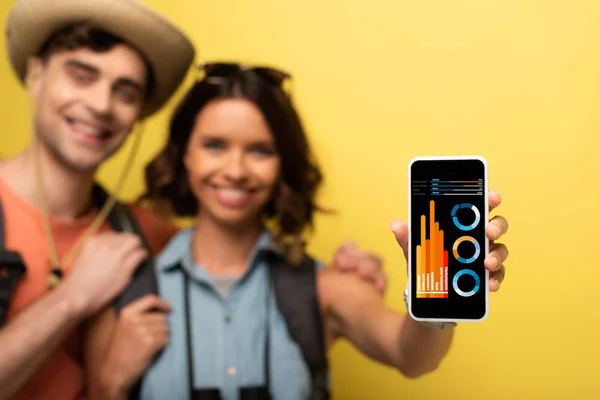 Selektiver Fokus einer fröhlichen jungen Frau, die neben ihrem lächelnden Freund steht und Smartphone mit Infografik-App auf gelbem Hintergrund zeigt — Stockfoto