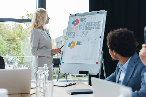 Mulher de negócios madura de pé perto flipchart com infográficos durante reunião de negócios com colegas multiculturais — Fotografia de Stock