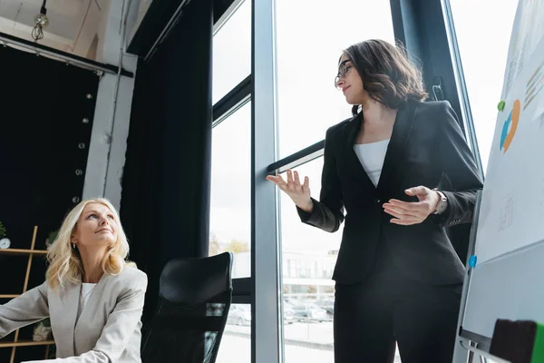Junge Managerin spricht mit reifer Geschäftsfrau, während sie neben Flipchart steht und erklärende Gesten zeigt — Stockfoto