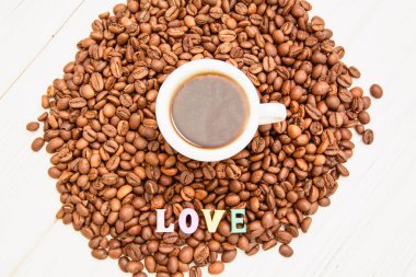 Kahve çekirdekleri yakın plan.