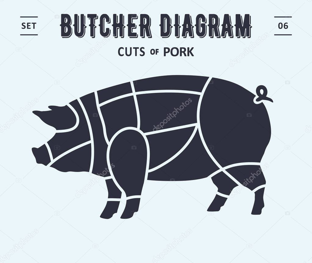 Cut Of Meat Set Poster Butcher Diagram And Scheme Pork Vintage Typographic Diagrams For Butcher Shop Design For Restaurant Or Cafe Vector Illustration Premium Vector In Adobe Illustrator Ai