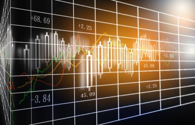 Mum çubuğu grafiği borsa yatırım ticaretinin grafiği,