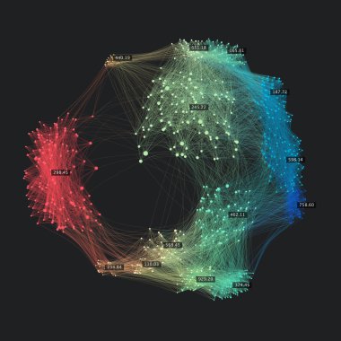 Büyük veri karmaşıklığı. Yaratıcı veri görselleştirme. Gelişmiş analitik. Küresel verilerin güzelliği. Soyut arkaplan. Bağlı düğümlerin küresi.