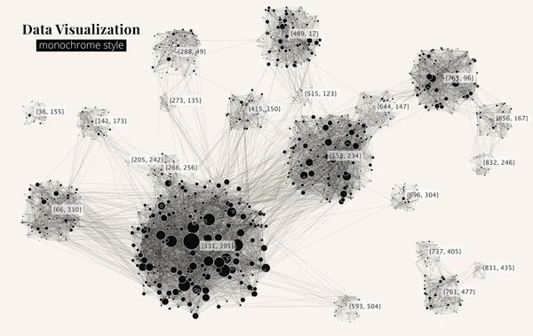 Absztrakt Big Data Vizualizáció Koncepció Infografika Adattudomány Tervezés Klaszterelemzés Adatklaszterezési — Stock Vector