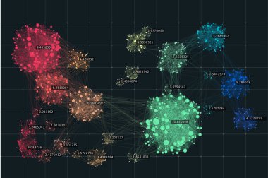 Veri karmaşıklığı gösterimi. Büyük veri konsepti görselleştirme. Analitik soyut kavram. Grafik arkaplan. Bilgi kümesi.