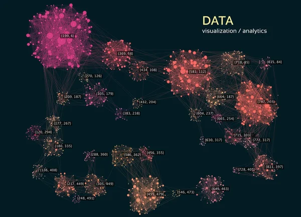 Abstraktní Koncepce Vizualizace Velkých Dat Infographics Data Science Design Analýza — Stockový vektor