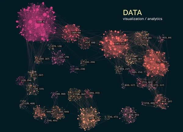 抽象ビッグデータ可視化の概念 インフォグラフィックデータサイエンスデザイン クラスター分析 ベクトル背景 — ストックベクタ