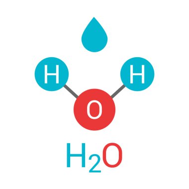 Su molekülü H2o. Vektör çizim