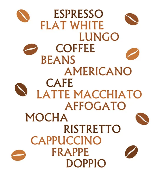 Lista Tipos Café Ilustração Vetor Café —  Vetores de Stock