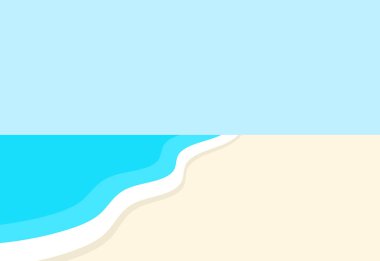 Plaj, deniz dalgası ve gökyüzü