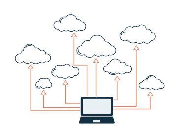 bulut teknolojisi, bilgisayar internet ve depolama hizmeti