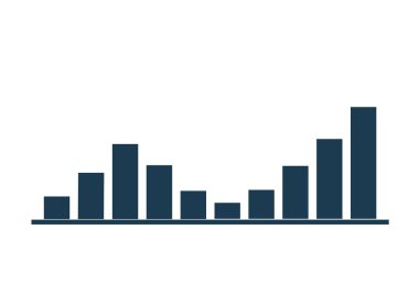 sütun yeniden büyüme eğilim grafiği