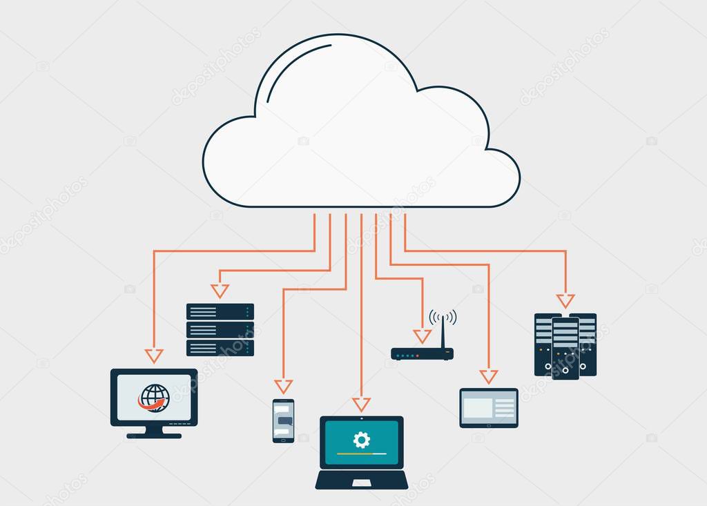 cloud technology concept, wireless network internet system