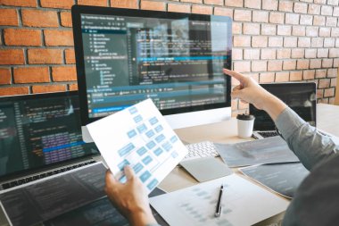 Yazılım Web sitesi des çalışma Professional Developer programcı