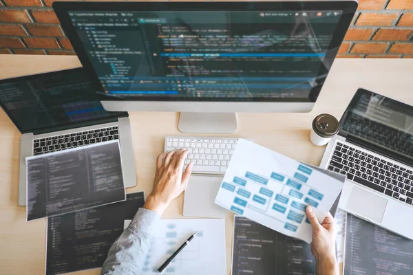 Yazılım Web sitesi des çalışma Professional Developer programcı