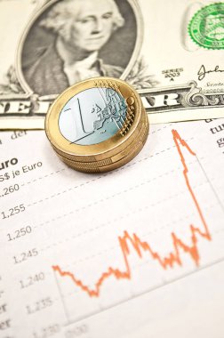 Döviz kuru dolar Euro istatistik ile karşı