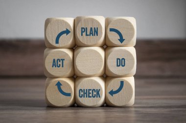 Küpler ve zar lar ile Pdca Concept Plan Do Check Act ile ahşap arka plan üzerinde