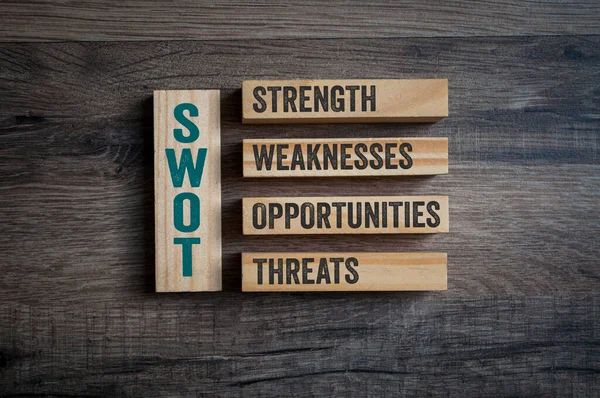 Wooden pieces with acronym SWOT, Strength, Weaknesses, Opportunities and Threats on wooden background