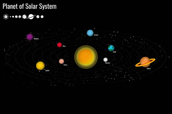 宇航员与行星设计 向量和例证 — 图库矢量图片