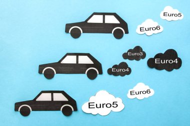 Dizel yakıt euro3, Kağıt bulutlar ve araba ve yol işareti ile araçların hareket dizel yasağı