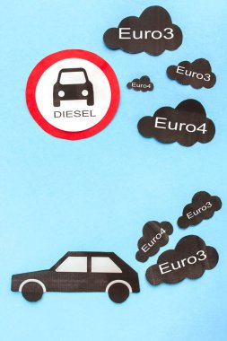 Dizel yakıt euro3, Kağıt bulutlar ve araba ve yol işareti ile araçların hareket dizel yasağı