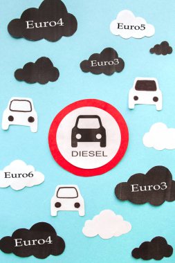 dizel yakıt Euro3 ile araçların hareketi dizel yakıt yasağı, mavi bir arka plan yol işareti üzerinde aracın karanlık ve açık bulutlar yakın
