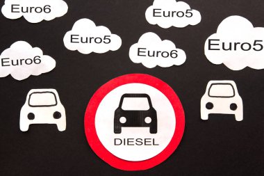 Dizel yakıt euro3, Kağıt bulutlar ve araba ve yol işareti ile araçların hareket dizel yasağı
