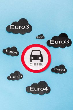 Dizel yakıt euro3, Kağıt bulutlar ve araba ve yol işareti ile araçların hareket dizel yasağı