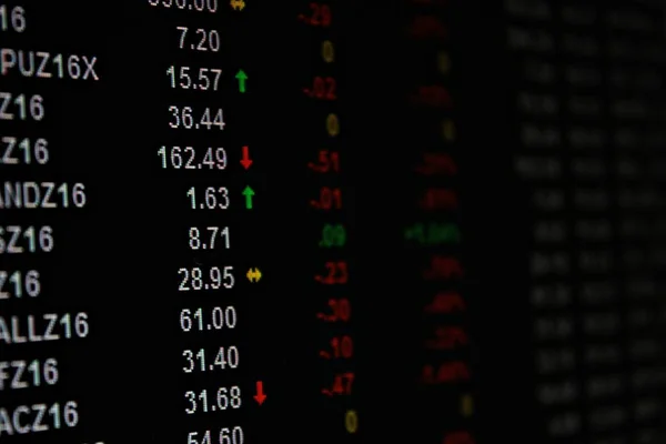 Contexto Empresarial Financeiro Exibição Dados Mercado Futuro Ações Individuais Monitor — Fotografia de Stock