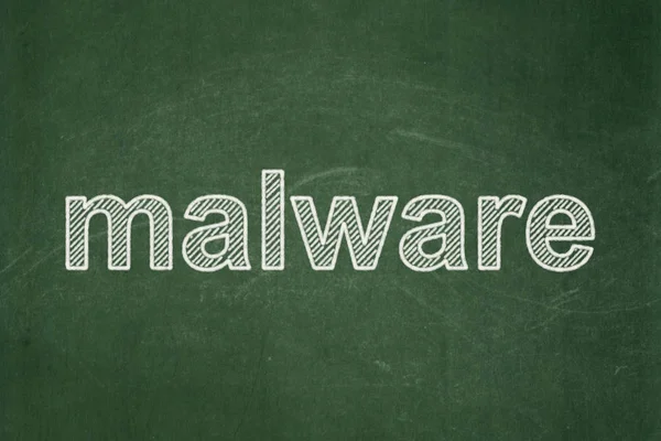 Concept Sécurité Texte Malware Sur Fond Tableau Vert Rendu — Photo