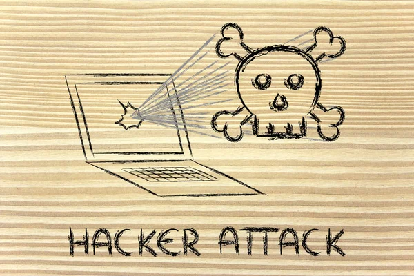 Konzept der Malware und Bedrohungen der Sicherheit von Computern — Stockbild Konzept Der Malware Und Bedrohungen Der Sicherheit Von Computern — Stockfoto